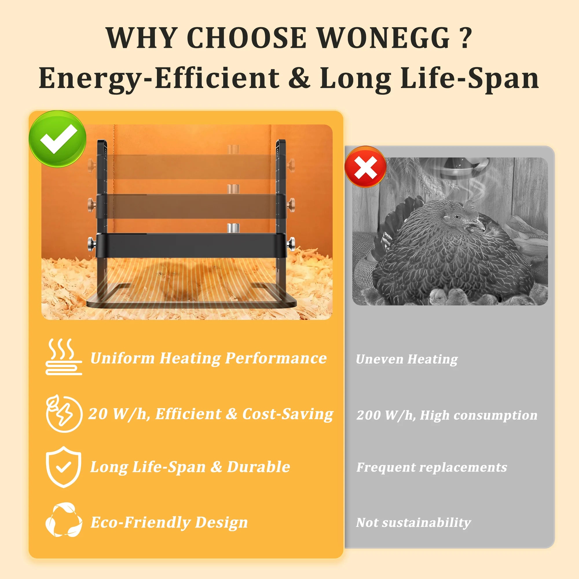 Placa Calefactora Ajustable para Pollitos con Control de Temperatura