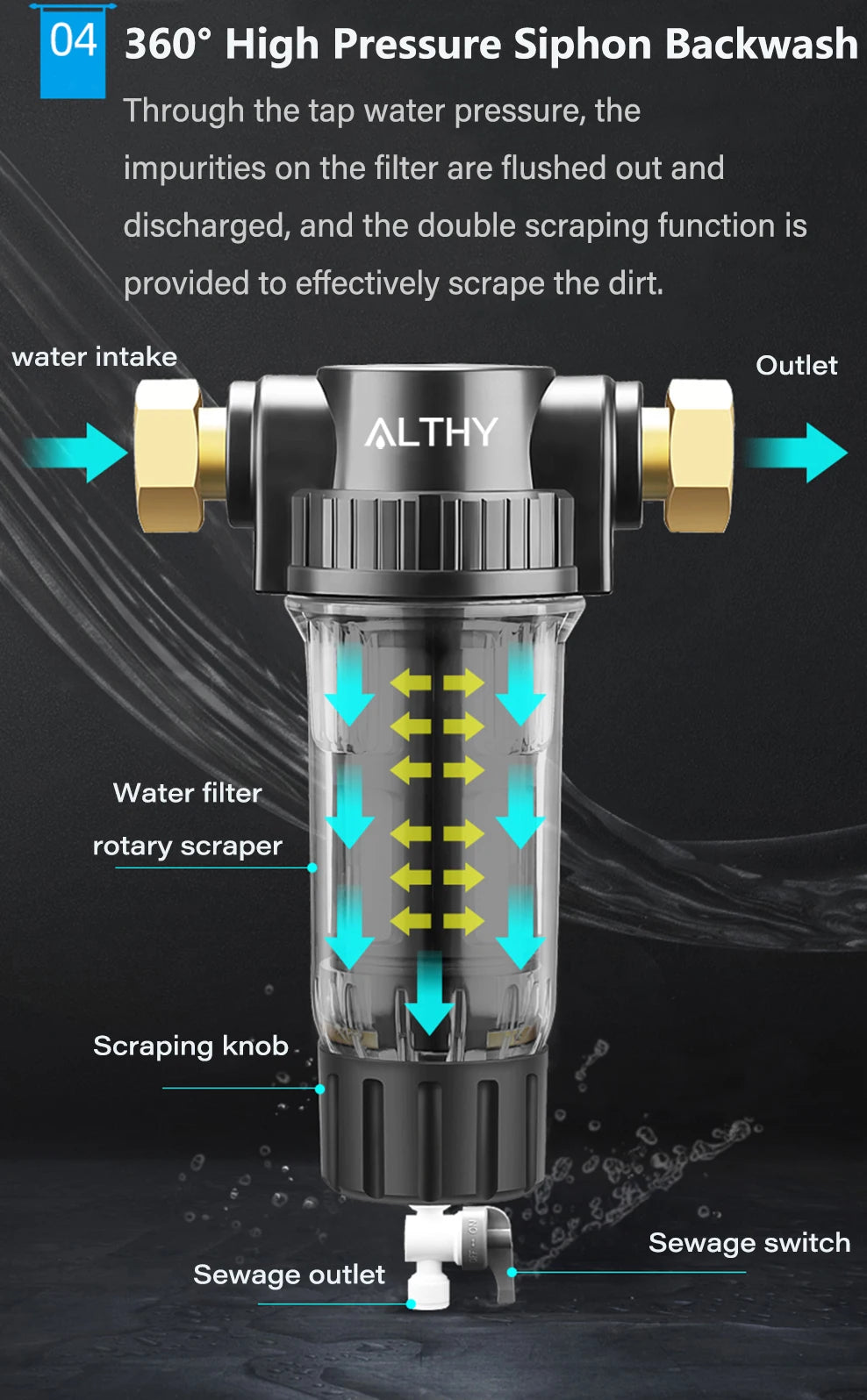 ALTHY Pre filter Whole House Spin Down Sediment Water Filter Central Prefilter Purifier System Backwash Stainless Steel Mesh
