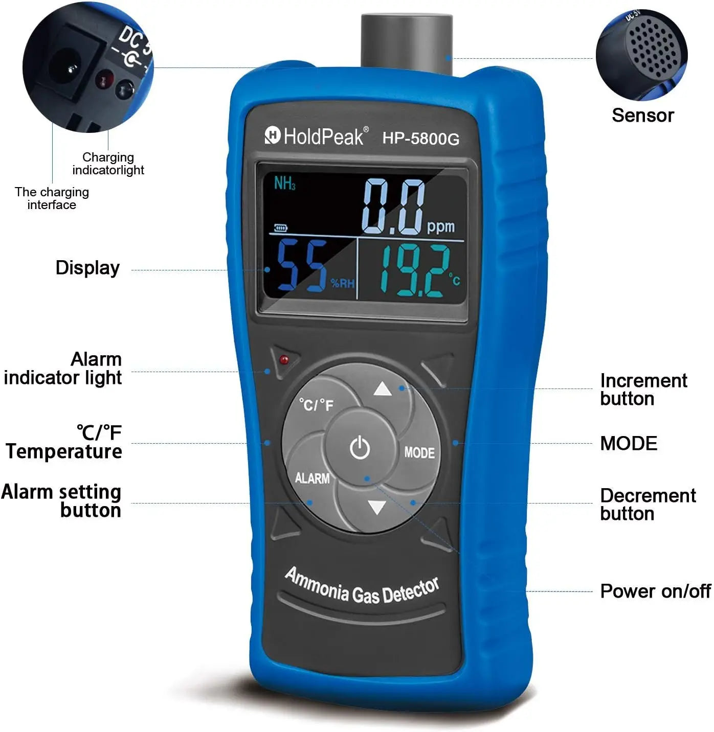 Professional Ammonia Gas Meter Detector, Digital NH3 Monitor Sensor with Range 0~100 PPM, Temperature, Humidity, Rechargeable