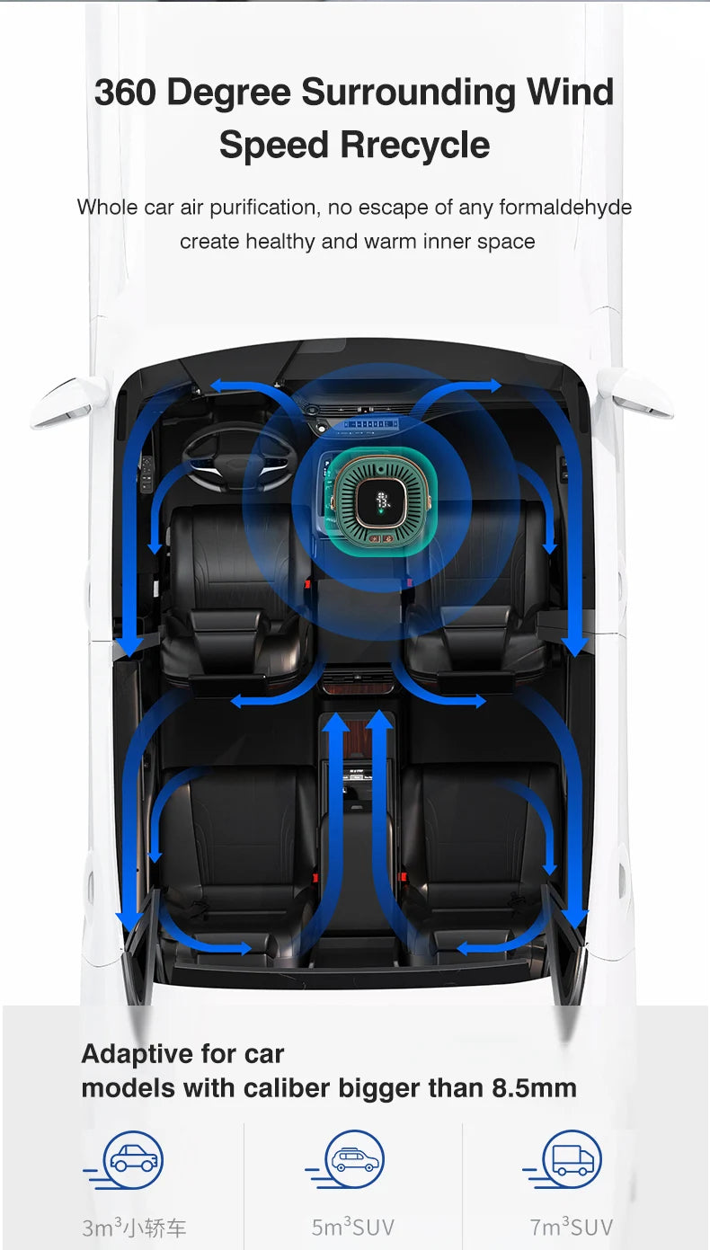 A8 Air Purifier for Home