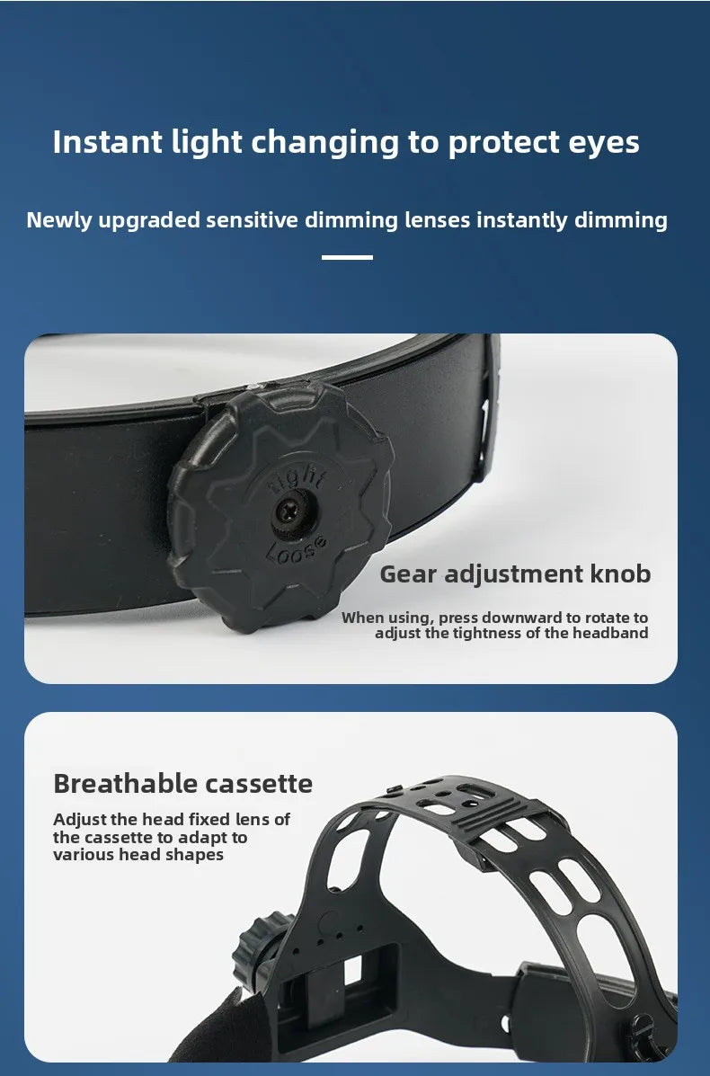 Full Face Protective Safe Mask, Anti Fog, Anti Impact, Anti Splash, Head Mounted Transparent Dust-proof and Oil Fume Proof Mask