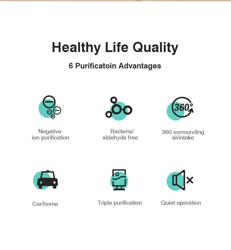 A8 Air Purifier for Home