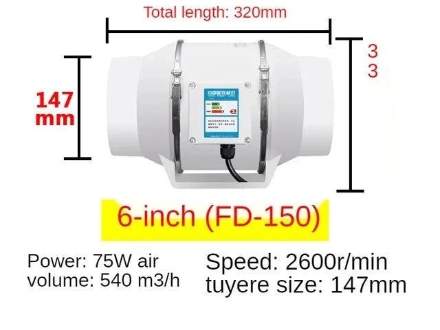 220V Exhaust Fans Household Low Noise Inline Duct Ventilation Fan Kitchen Bathroom Air Clean Ventilation Exhaust Fan 220m³/h