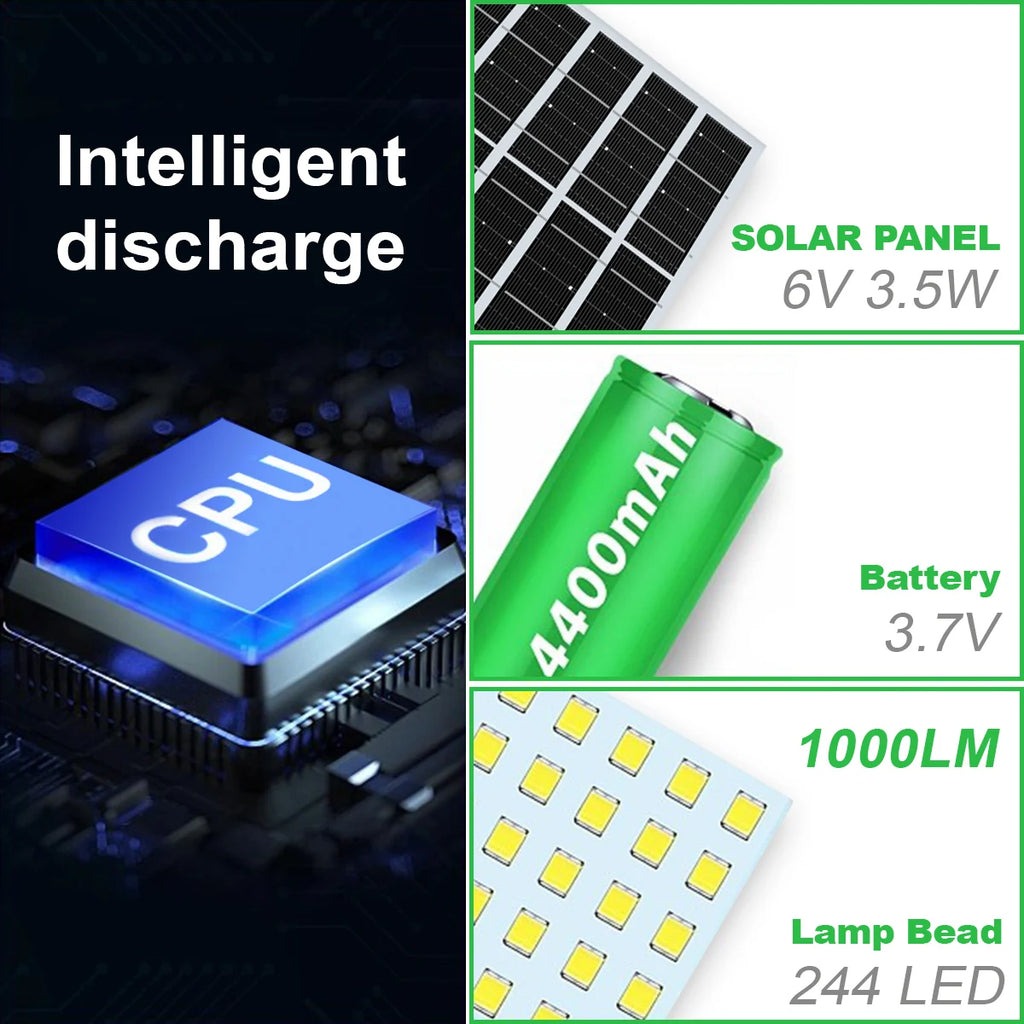 Lámpara Solar 244 LED con Sensor para Gallinero