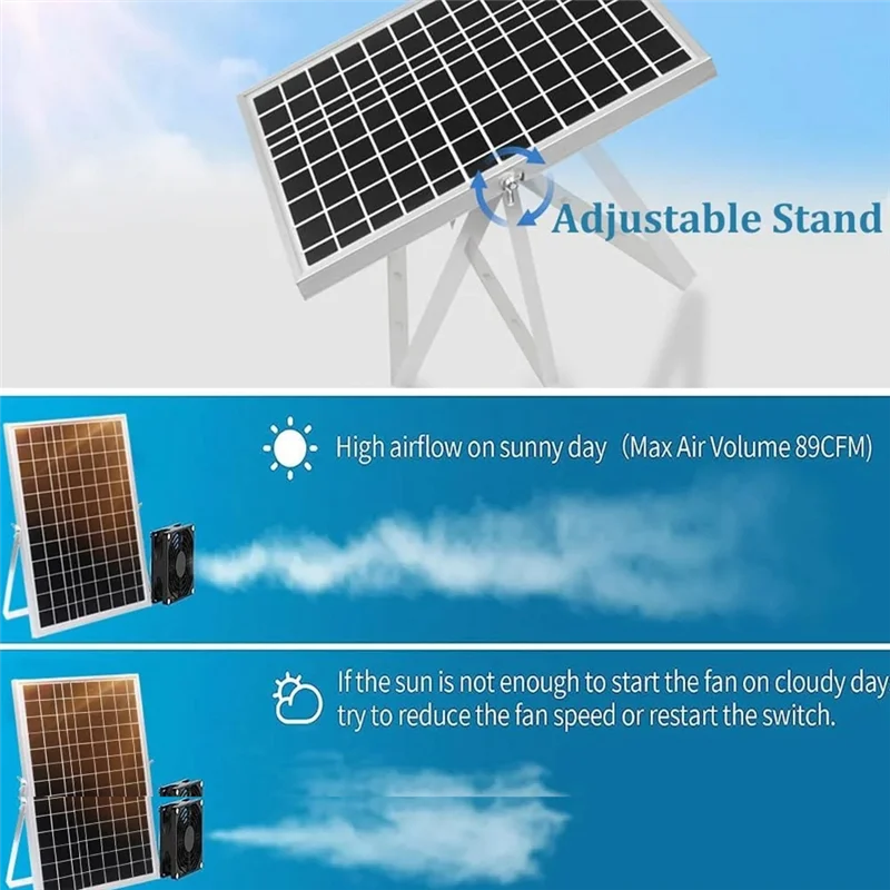 Ventilador Solar 15W con Doble Ventilador para Gallinero e Invernadero