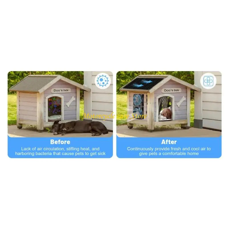 Ventilador Solar de Ventilación U75F