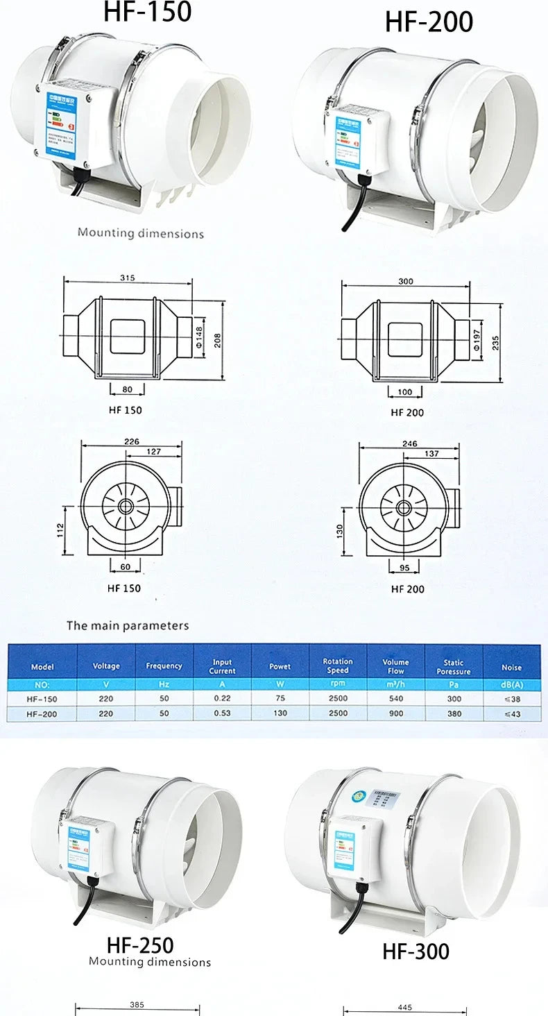 220V Exhaust Fans Household Low Noise Inline Duct Ventilation Fan Kitchen Bathroom Air Clean Ventilation Exhaust Fan 220m³/h