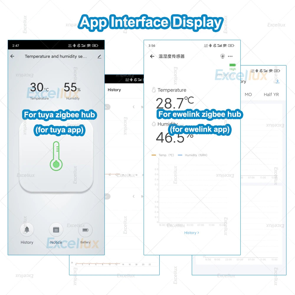 Smart Zigbee Temperature And Humidity Sensor Smart Home Hygrometer Thermometer APP Remote Monitoring Works with Zigbee Gateway