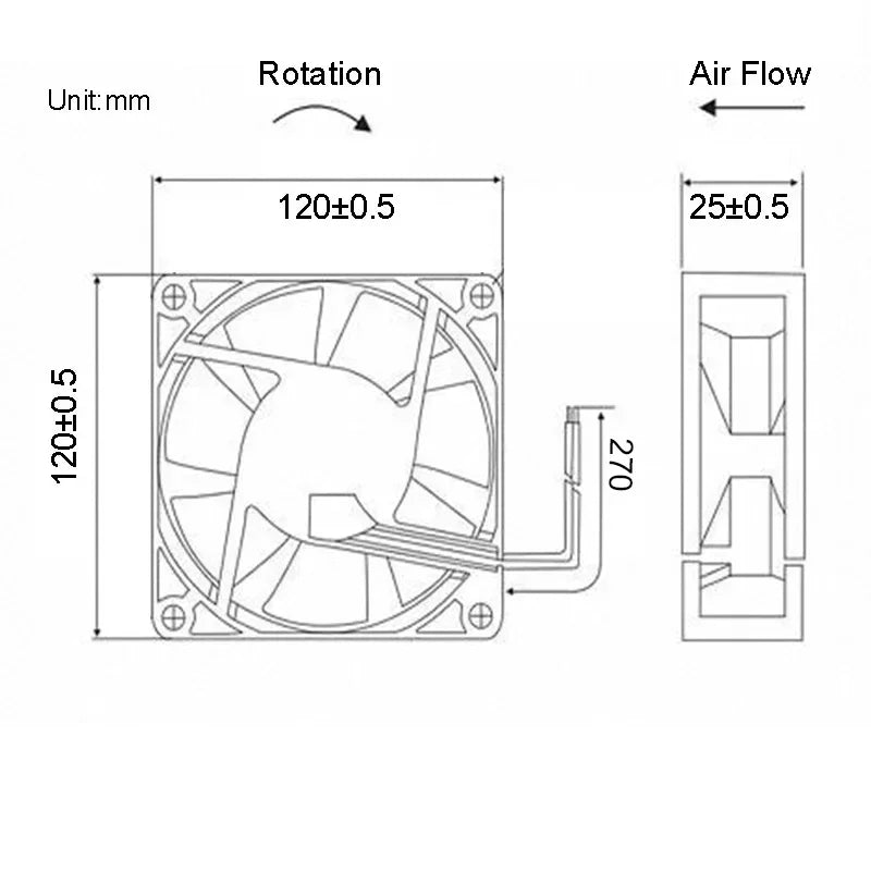 Mini Quiet Ventilador 120mm 90mm 80mm 70mm 60mm Fans DC 12v 24v 5v Sleeve Bearing Industrial Cooling Fans Computer Accessories
