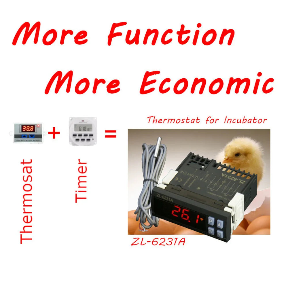 Controlador de Incubadora ZL-6231A