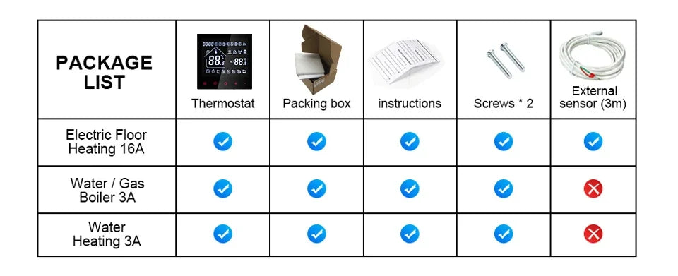 WiFi Smart Thermostat Temperature Controller Tuya Smart Life For Floor Heating Electric/Water Gas Boiler Works With Alexa Alice