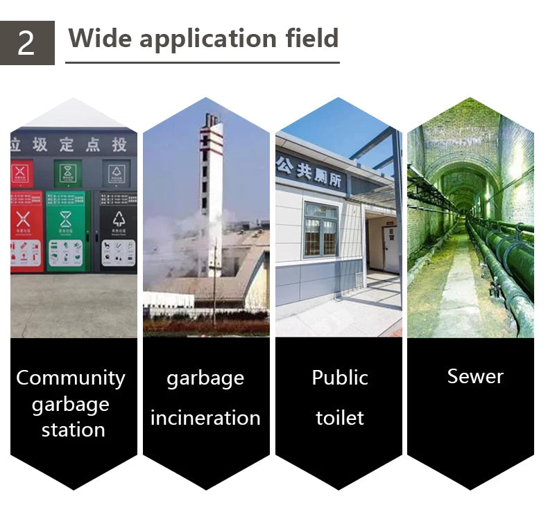 Free Shipping YYS Electrochemical NH3 Gas Ammonia Sensor Module Use For Public Toilet Sewer Garbage Station SC05-NH3