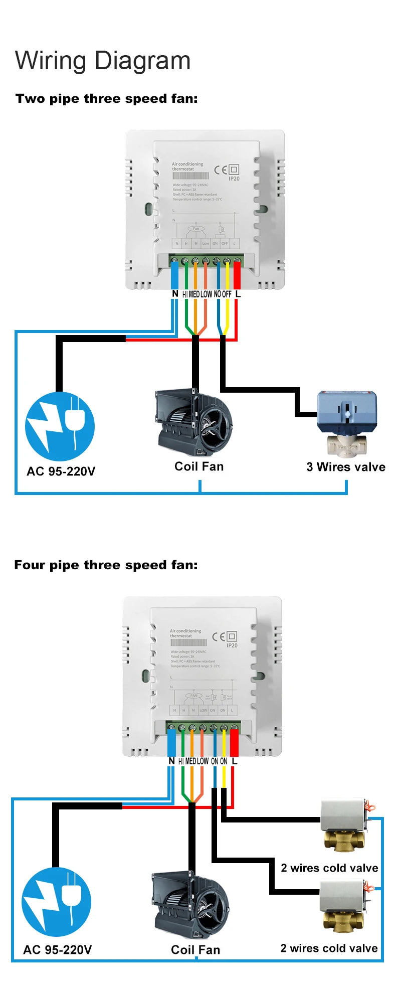 Digital Central Air Conditioning FCU Fan Coil Unit Thermostat Weekly Programmable Temperature Controller Wholesale Price