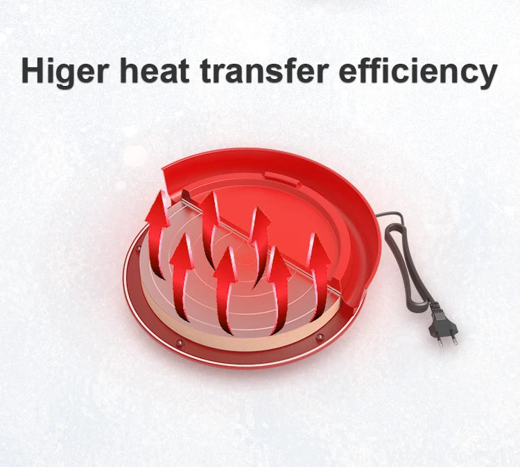 Bebedero Calefactado para Pollos y Aves de Corral 11L/14L