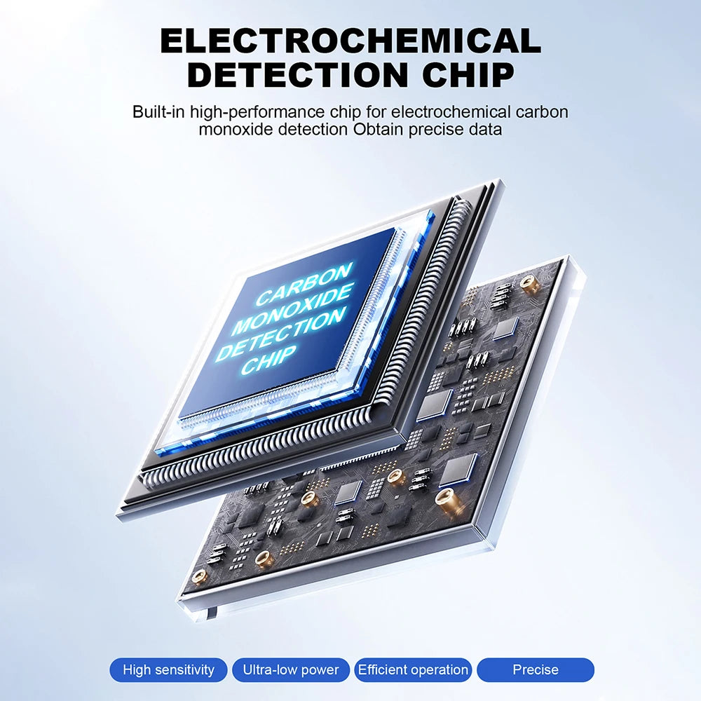 Air Quality Detector Portable Carbon Monoxide Alarm Anti Poisoning Monitoring Leak Detection Device Display Analyzer Tools