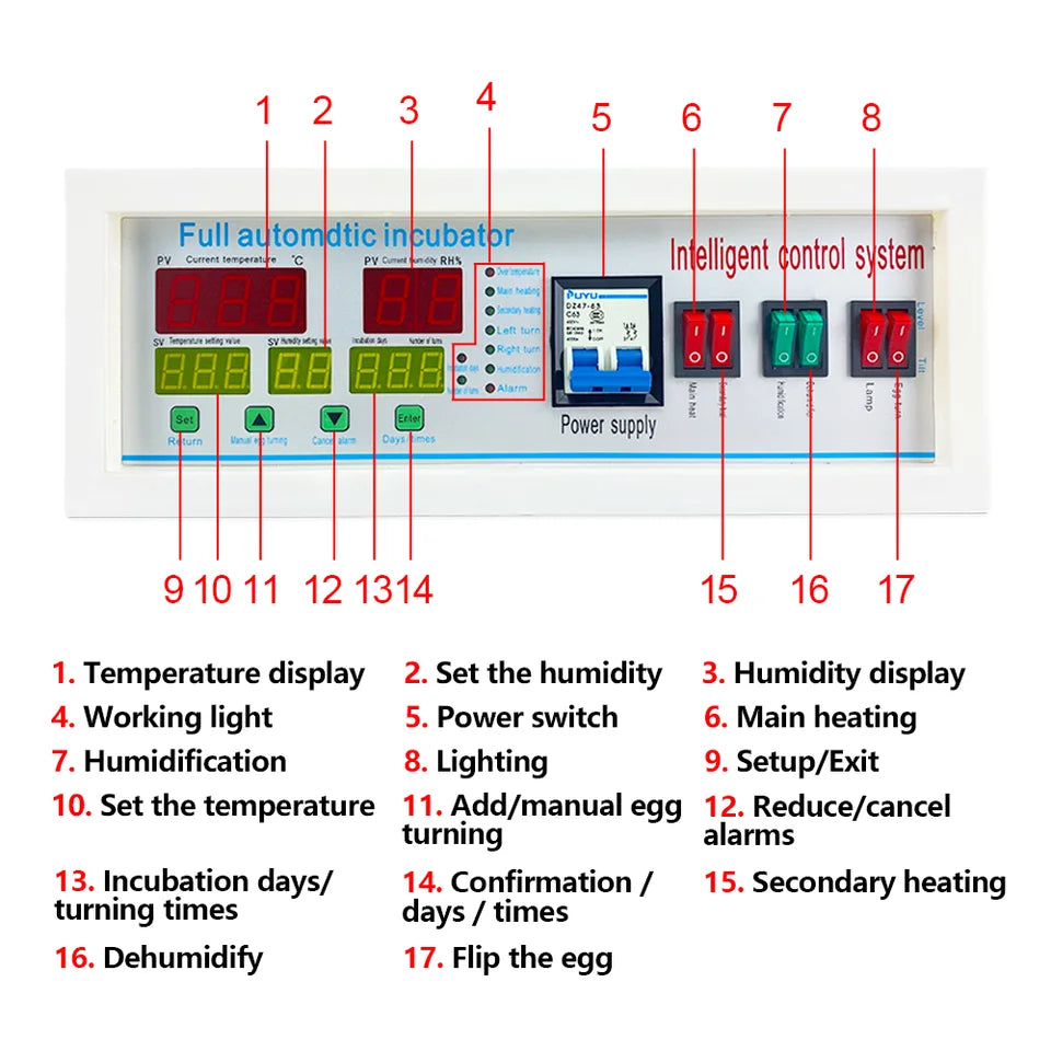 Controlador Digital de Temperatura y Humedad para Incubadora