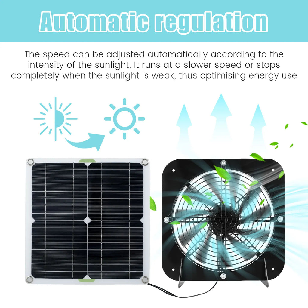 Kit Ventilador Solar 100W 12V Doble para Gallineros e Invernaderos