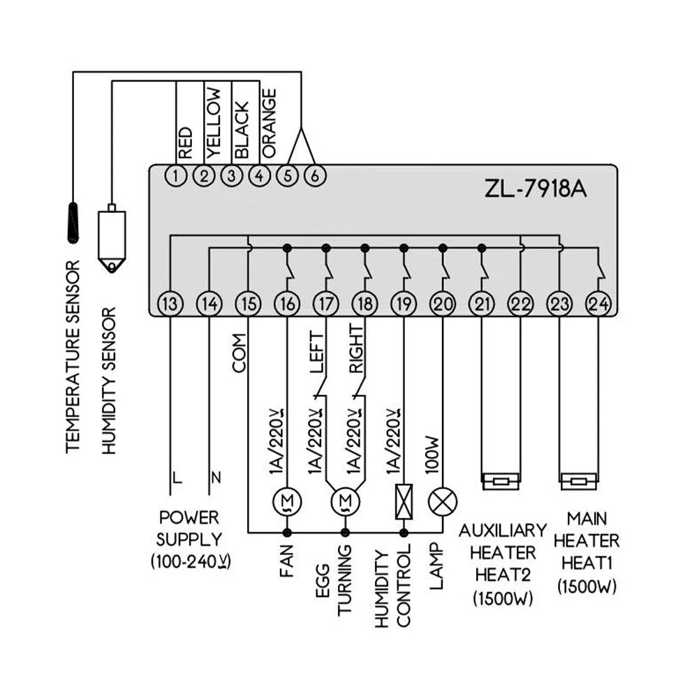 Controlador de Incubadora Digital ZL-7918A