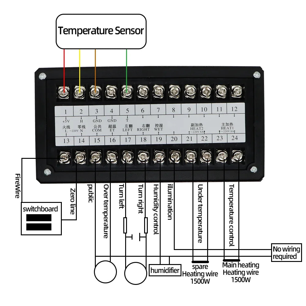 Controlador de Incubadora Automática XM-18
