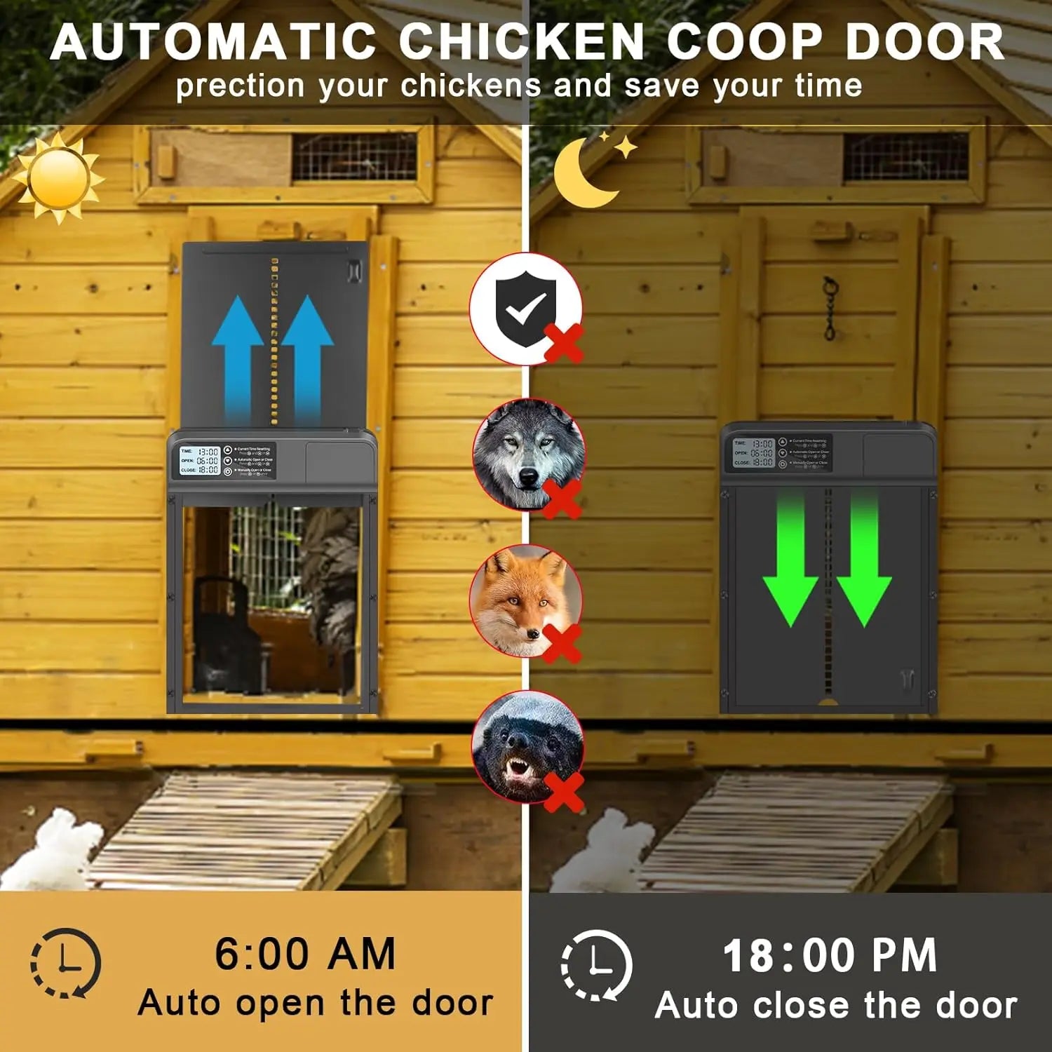 Puerta Automática para Gallinero de Aluminio con Temporizador